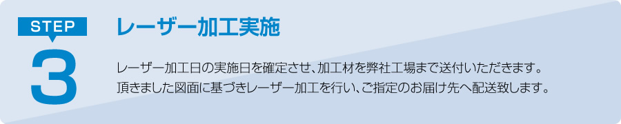 レーザー加工日の実施日を確定させ、加工材を弊社工場まで送付いただきます。頂きました図面に基づきレーザー加工を行い、ご指定のお届け先へ配送致します。